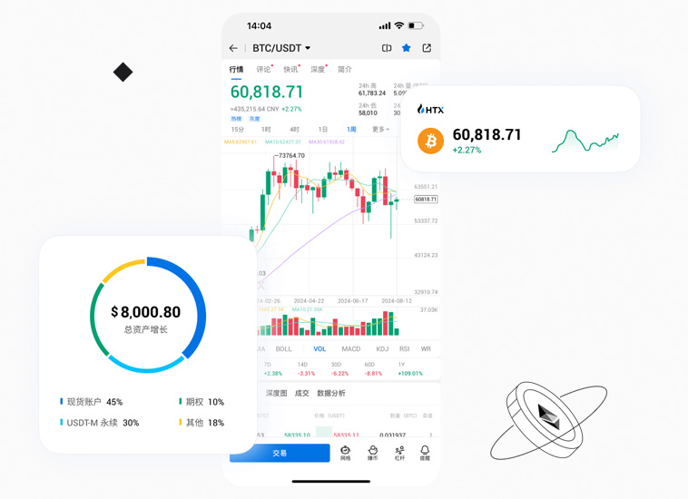 HTX火币官网app下载数字资产交易平台